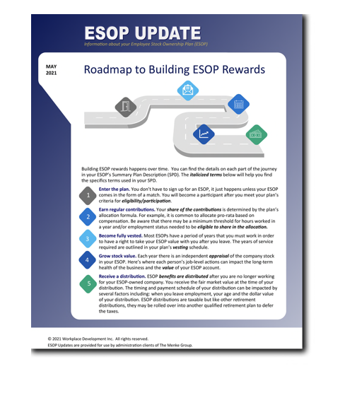 Menke January 2021 ESOP Update